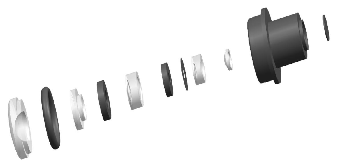 Automotive Industry - ADAS Assisted Driving System